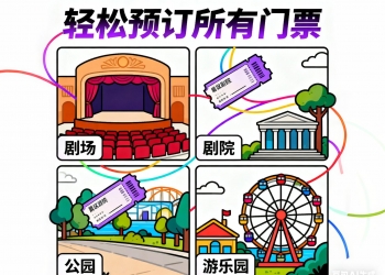 剧场剧院景区公园游乐园门票订票核销小程序开源