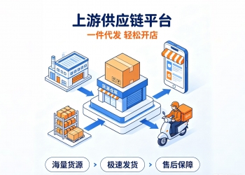 供应链H5商城系统源码：对接上游供应链平台的一件代发分...