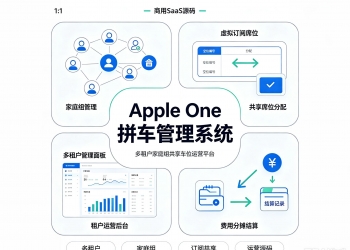 Apple One 拼车管理系统源码 多租户家庭组共享车位运营平台...